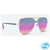 Blender Shadow Sunglasses