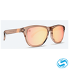 Blender L Series Sunglasses