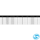 Daiwa BG MQ Spinning Reel