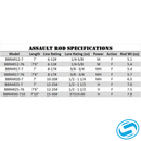 Bull Bay Assault Spinning Rod