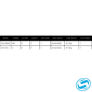 Daiwa Harrier Jigging Spinning Rod