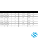 Daiwa Harrier X Jigging Spinning Rod
