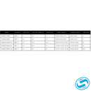 Daiwa Procyon MQ LT Spinning Reels