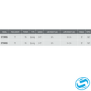 Fitzgerald Stunner HD Spinning Rod