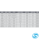 Fitzgerald Stunner HD Saltwater Spinning Rod