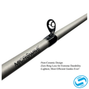 Fitzgerald Vursa Casting Rod