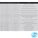 Fitzgerald Vursa Spinning Rod