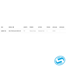 G-Loomis IMX-Pro Blue Conventional Rod