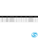 Shimano Nasci FC Spinning Reel