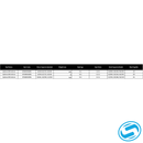 Shimano Spheros SW Inshore Spinning Reel