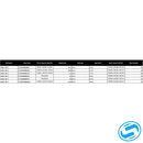 Shimano Stella SW C Spinning Reel